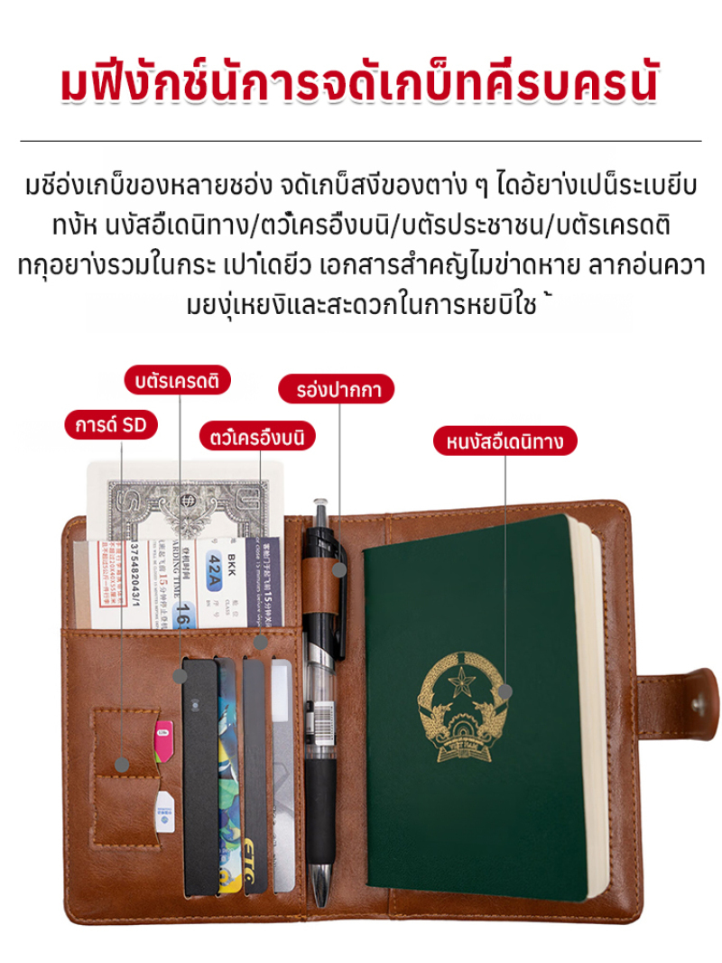Dompet Serbaguna untuk Perjala - Travel Accessories Wallet ulasan dan harga